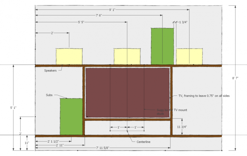 Acoustic Frontiers schematic false wall documentation, c. 2012