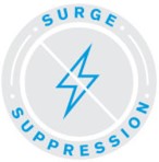 Torus Surge Protection