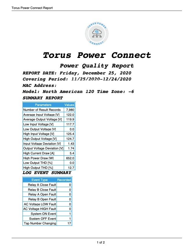 Torus Power Connect Report